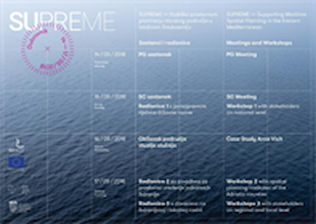 EU projekt SUPREME - kroz medije-